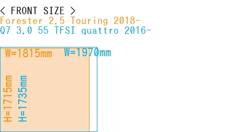 #Forester 2.5 Touring 2018- + Q7 3.0 55 TFSI quattro 2016-